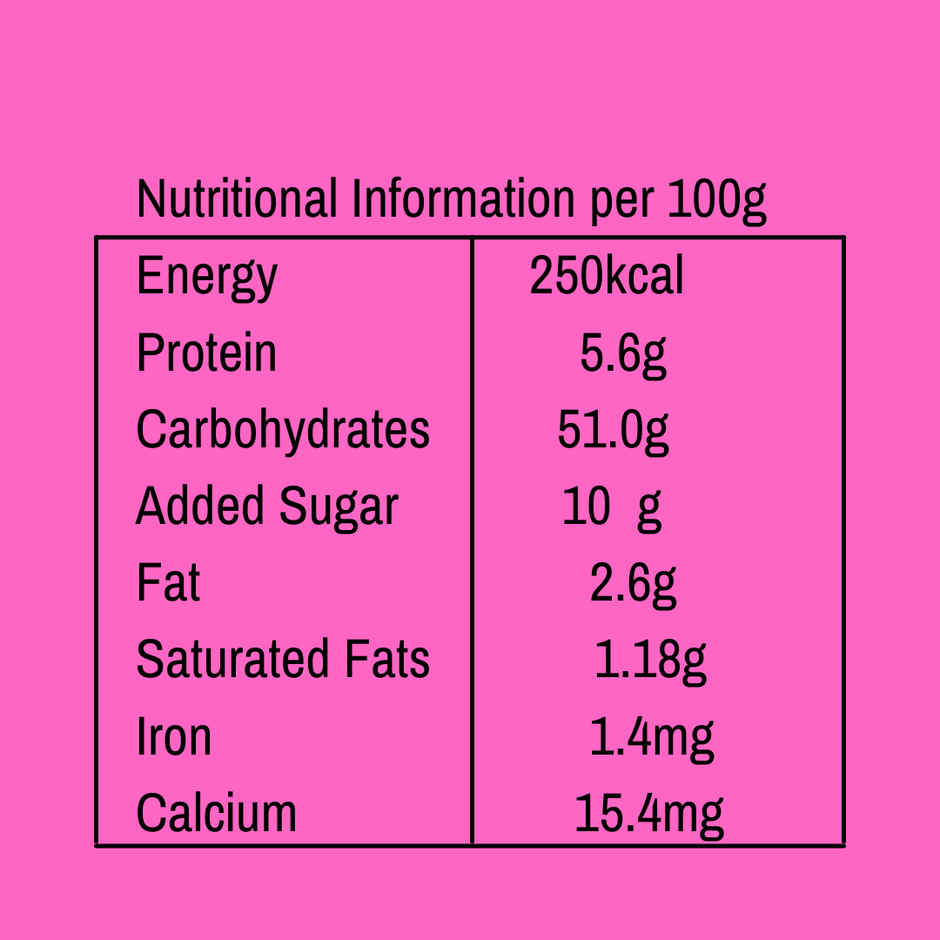 Just Breads Fruit Bread