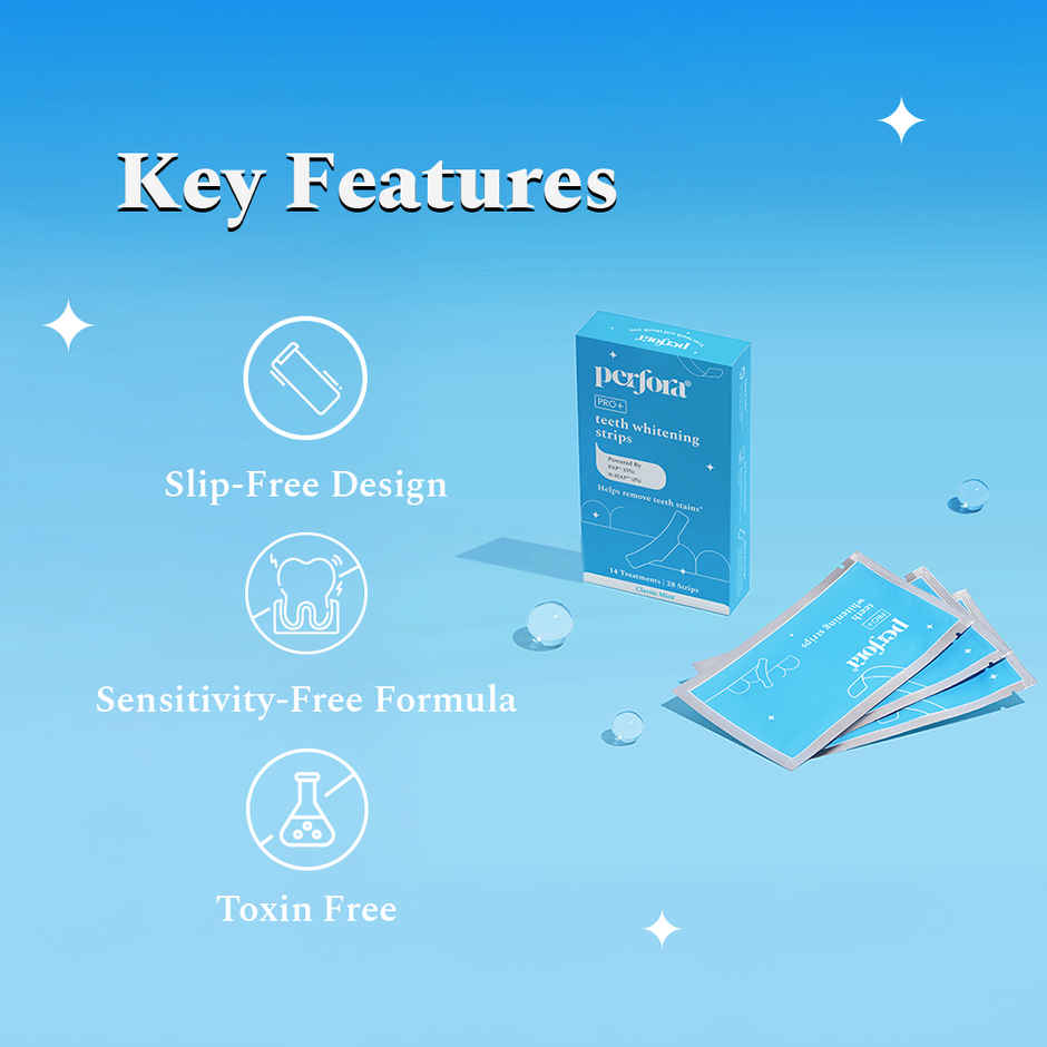 Perfora Teeth Whitening Strips | Classic Mint