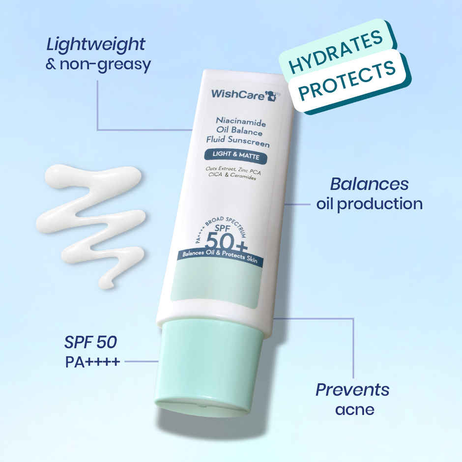 WishCare Iconic SPF Essentials Head-to-Toe Sun Protection SPF 50 PA++++ Skincare Gift Set