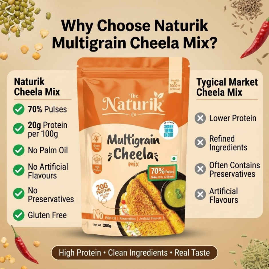 The Naturik Co Multigrain High Protein Chilla Mix | Instant Healthy Breakfast & Weight Loss