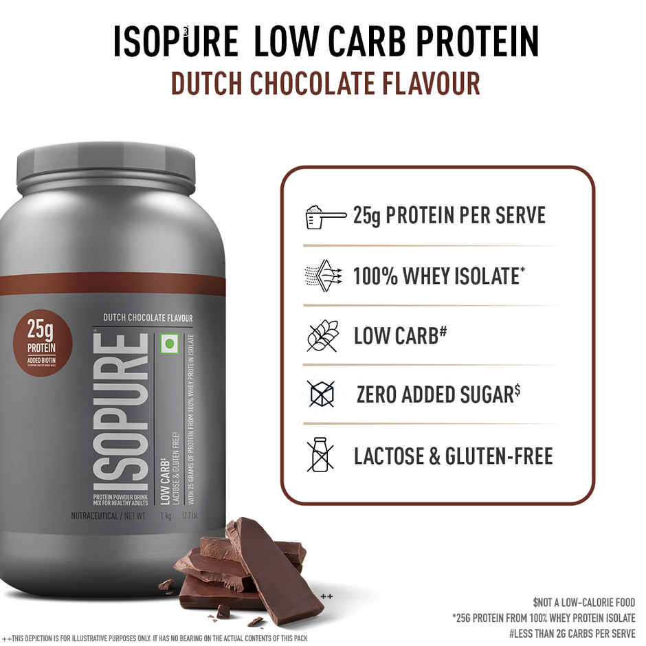 Isopure - Dutch Chocolate (Immune Support, Biotin)