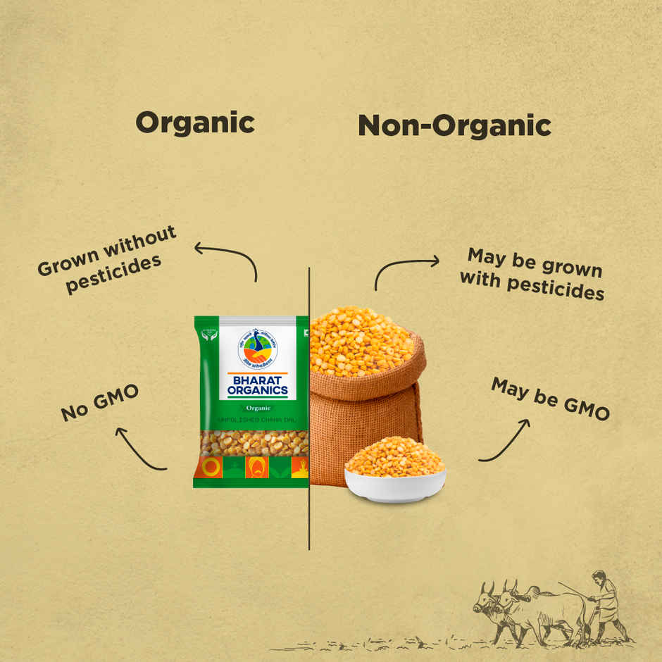Bharat Organics Unpolished Chana Dal