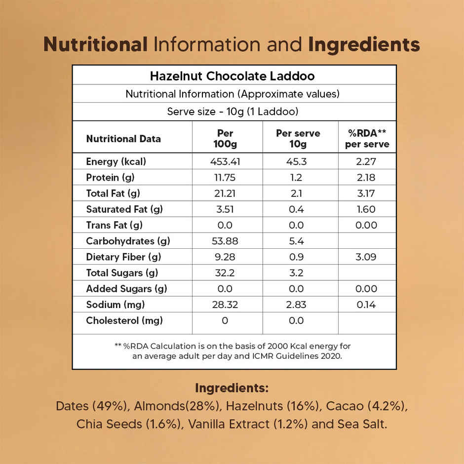 Eat Better Co Hazelnut & Chocolate Ladoos | No Added Sugar | High Protein | Truly Natural