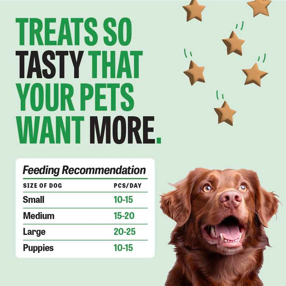 Petcrux Chicken Parsley & Mint Dog Treats