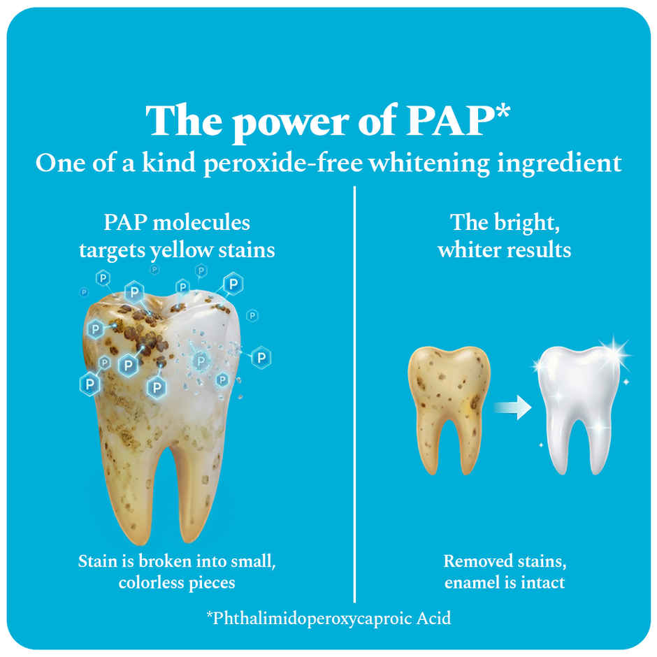 Perfora Teeth Whitening Strips | Classic Mint