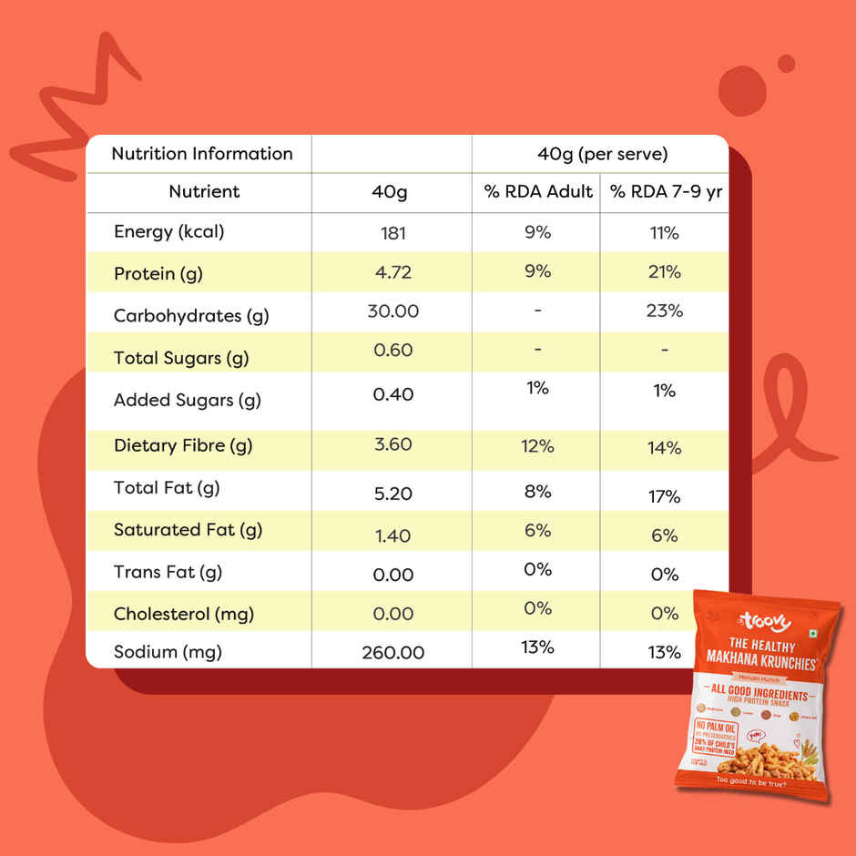 Troovy Healthy Makhana Krunchies | High Protein, No Palm Oil