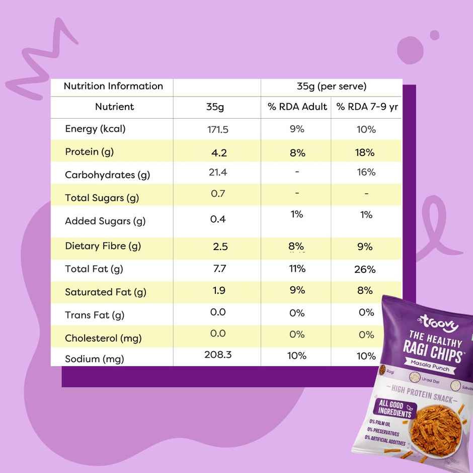 Troovy High Protein Ragi Chips | No Palm Oil, No Chemicals