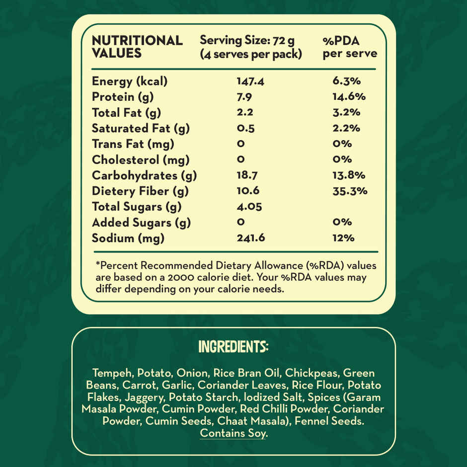 Hello Tempayy Veg Protein Bhara Kebab