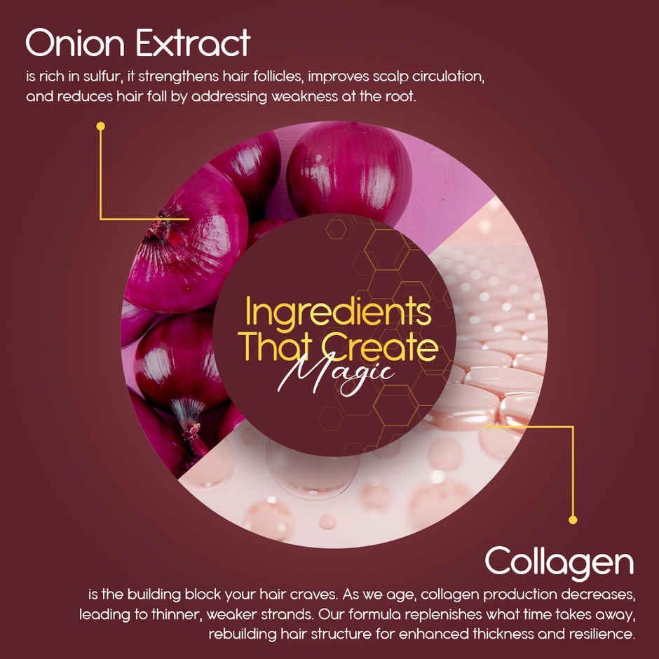 Wow Skin Science Onion + Collagen Anti - Hairfall Shampoo