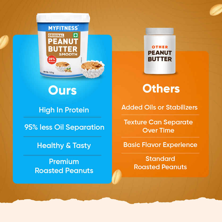 MyFitness Original Peanut Butter Smooth Spread | High Protein