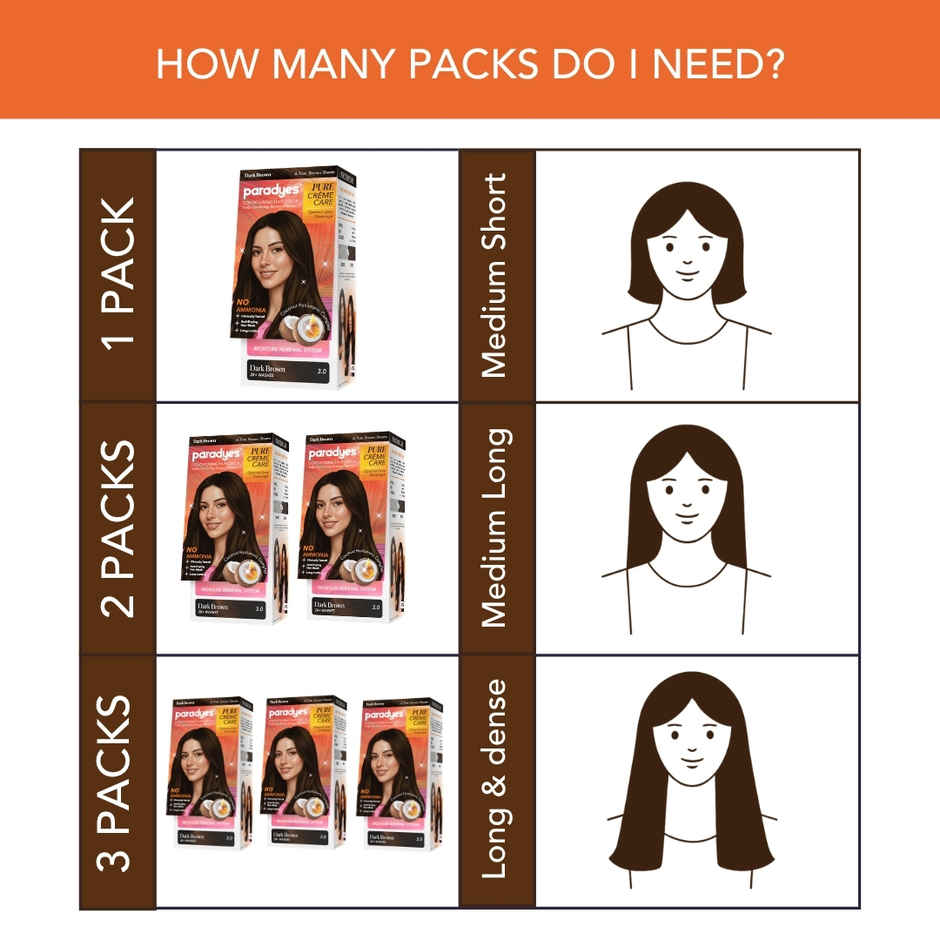 Paradyes Pure Creme Care No Ammonia Hair Color | Dark Brown 3.0