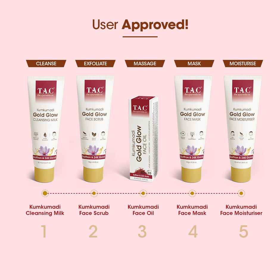 TAC Kumkumadi Gold Glow Facial Kit 1Kit