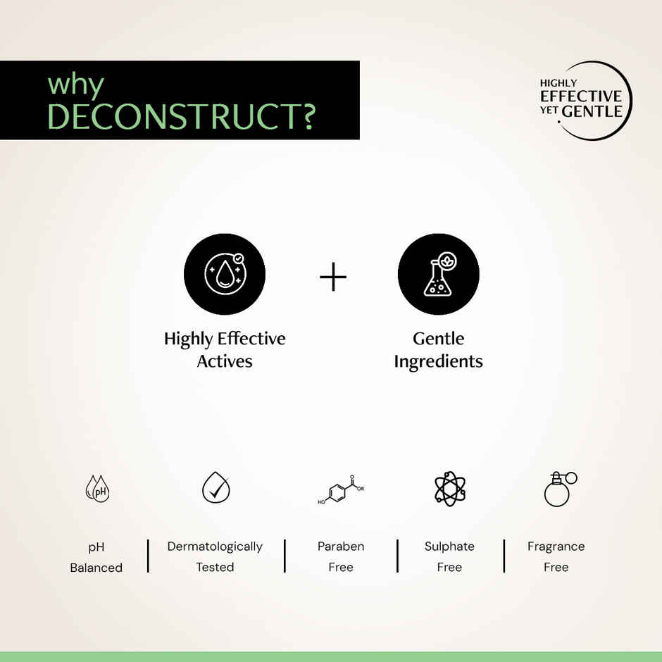 Deconstruct Salicylic Acid Body Wash | 1% Salicylic Acid + 2% Glycolic Acid