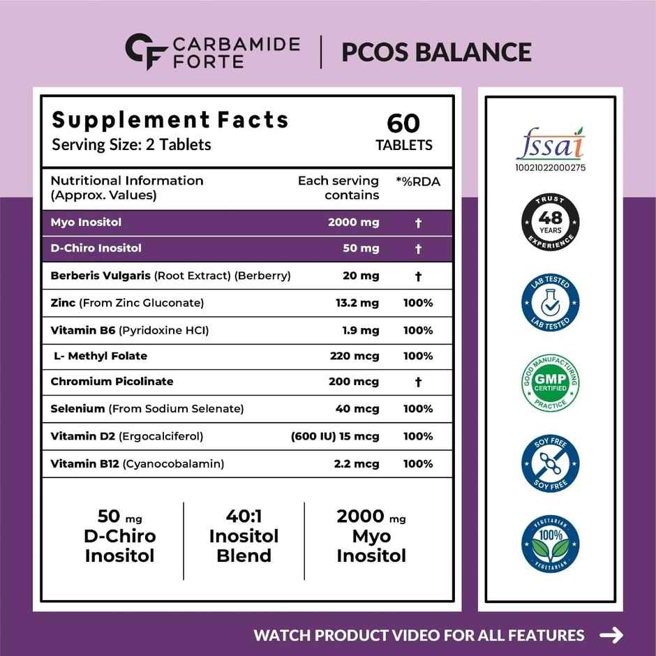 Carbamide Forte PCOS Supplement with Myo Inositol & D Chiro Inositol in an ideal 40:1 ratio- 60 tab