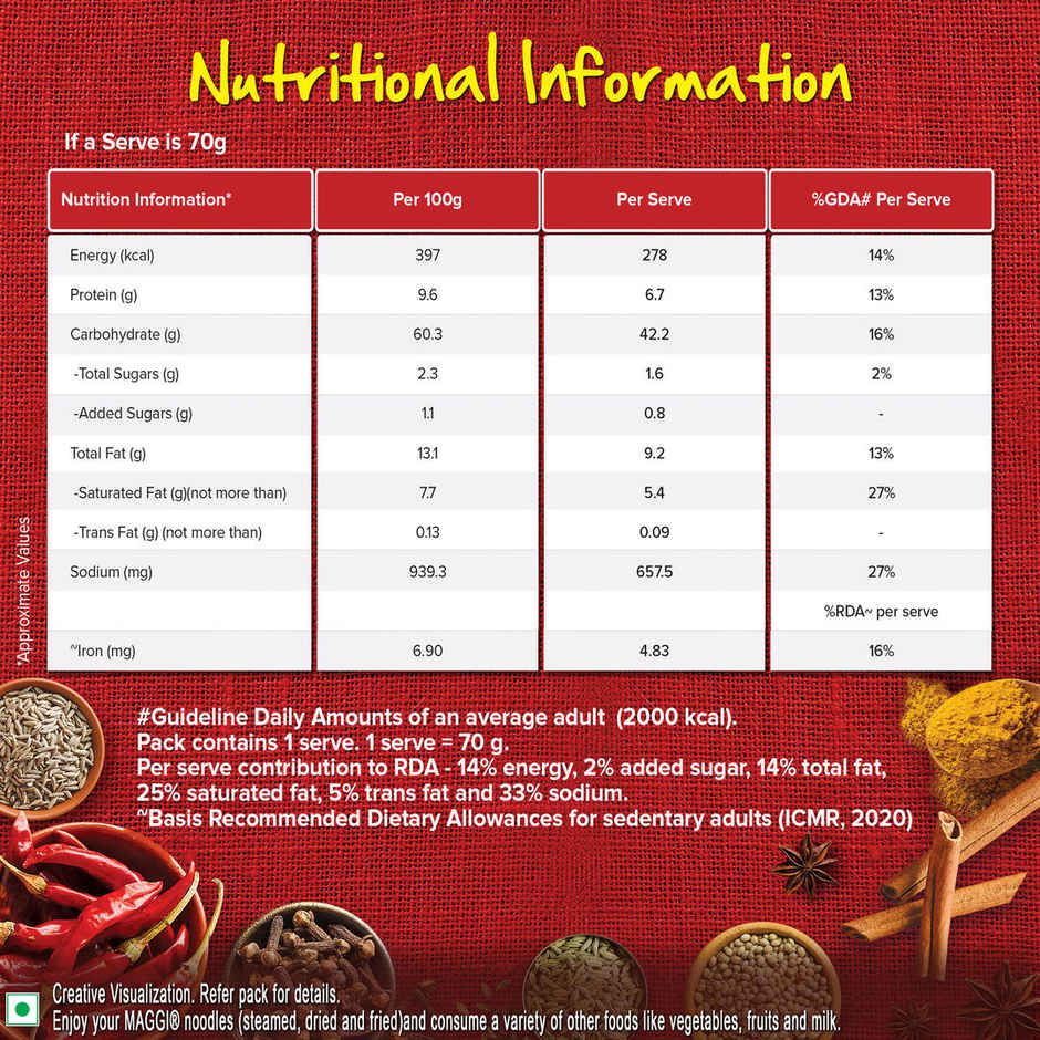 Maggi Special Masala Instant Noodles