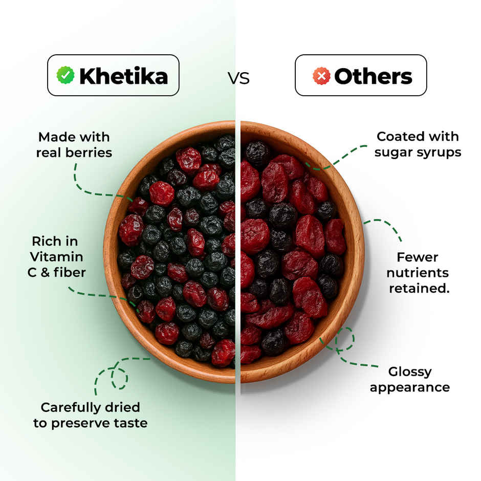 Khetika Premium Cranberry & Blueberry Mix | Rich in Calcium & Antioxidants | No Added Preservatives