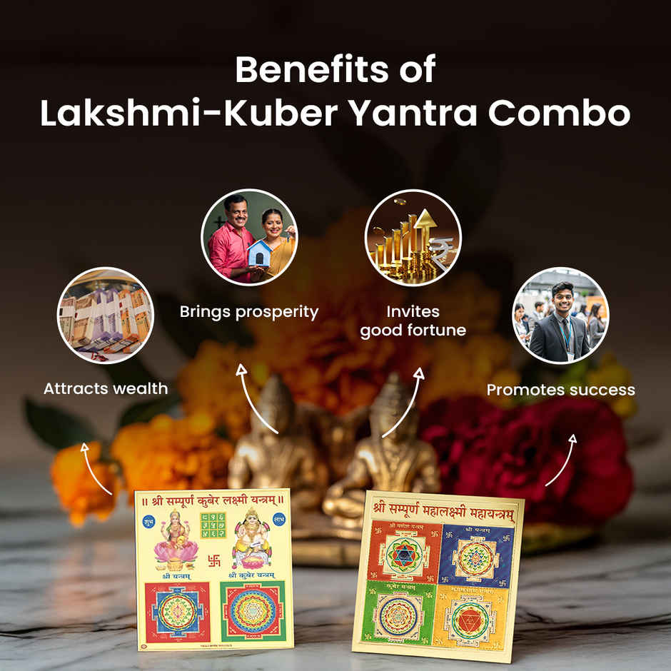 Astrotalk Lakshmi-Kuber Yantra Combo