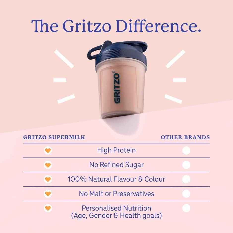 Gritzo Supermilk Growth+ (Formerly Height+) (13+ Years Boys) | Double Chocolate