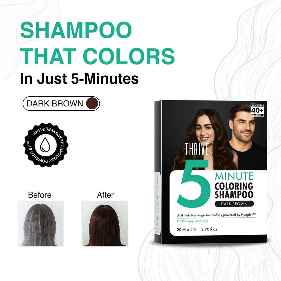 ThriveCo Coloring Shampoo With Hyaplex For Rich - Shiny Colored Hair | Ammonia-Free | Dark Brown