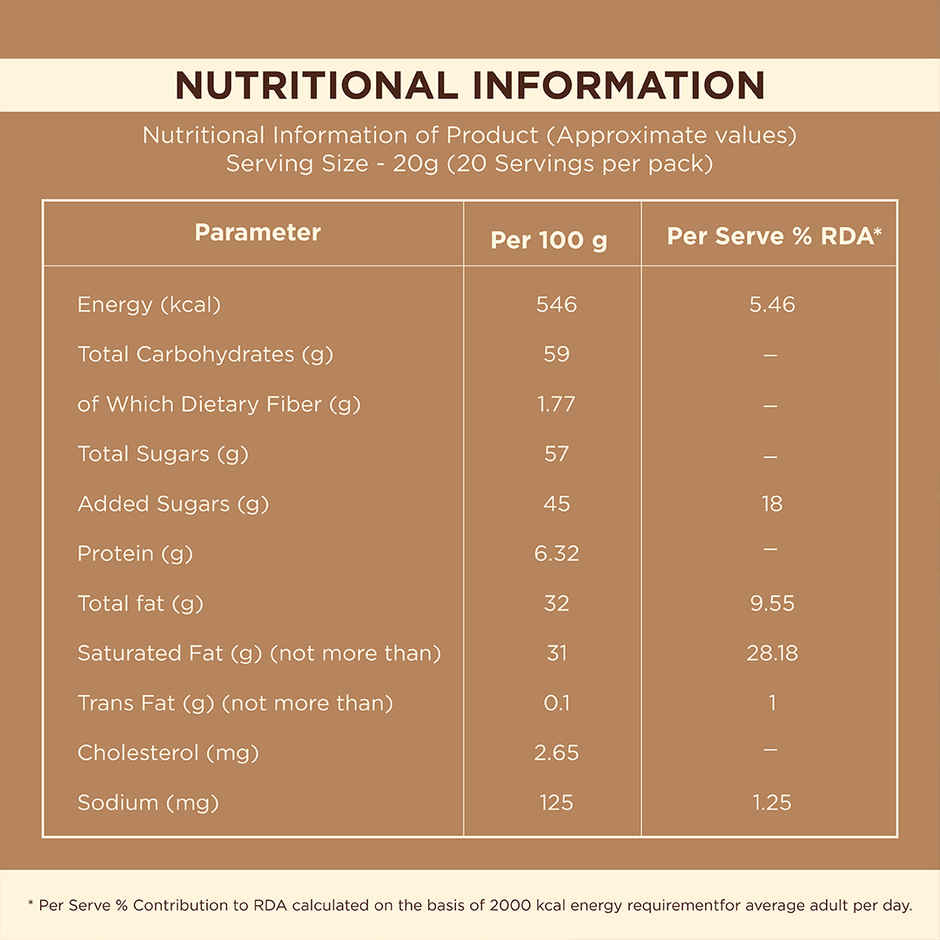 Morde Milk Compound | CO M21 | Baking Ingredient