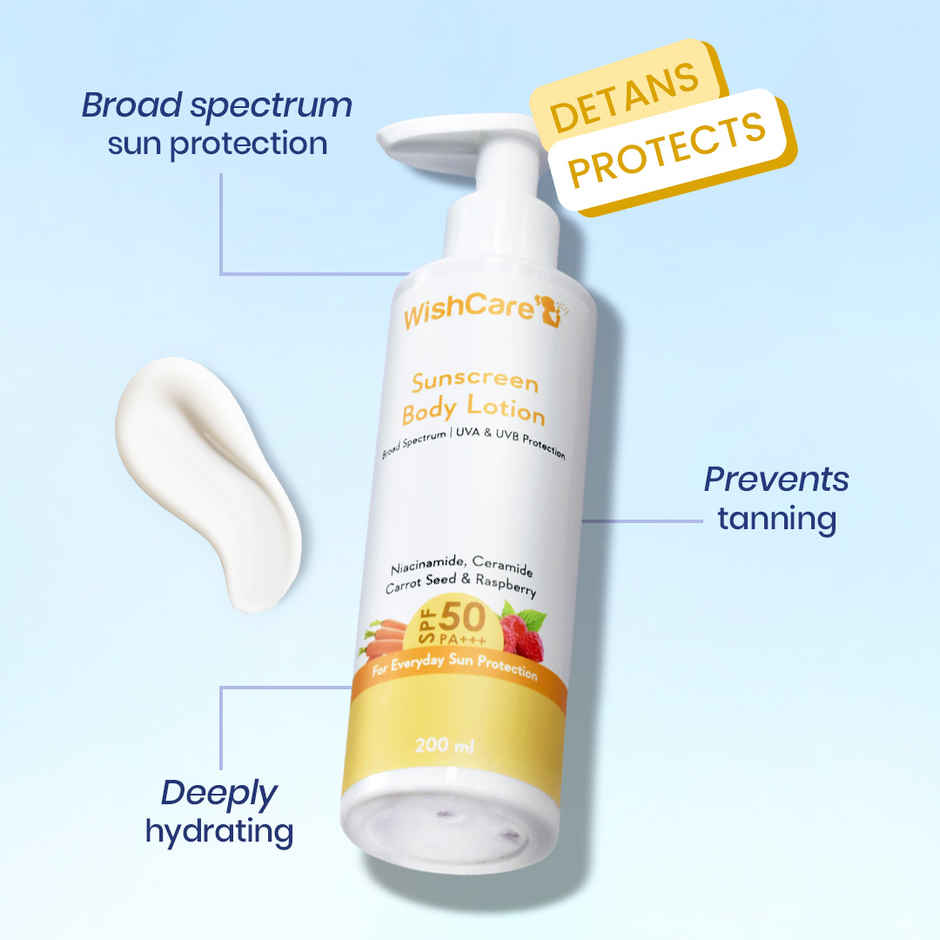 WishCare Iconic SPF Essentials Head-to-Toe Sun Protection SPF 50 PA++++ Skincare Gift Set