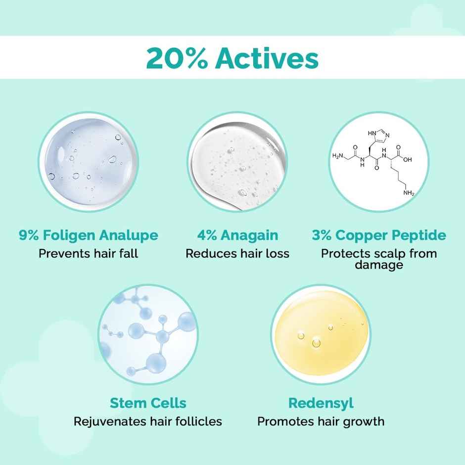 The Derma Co 20% Actives Peptide-Stem Cell Hair Growth Serum with Foligen Analupe & Anagain