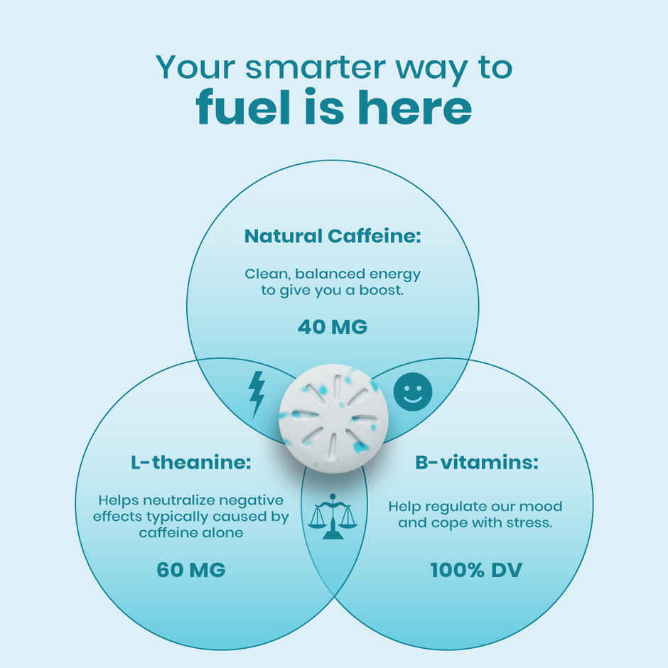 Neuro Energy and Focus Gum Mint Tin Peppermint