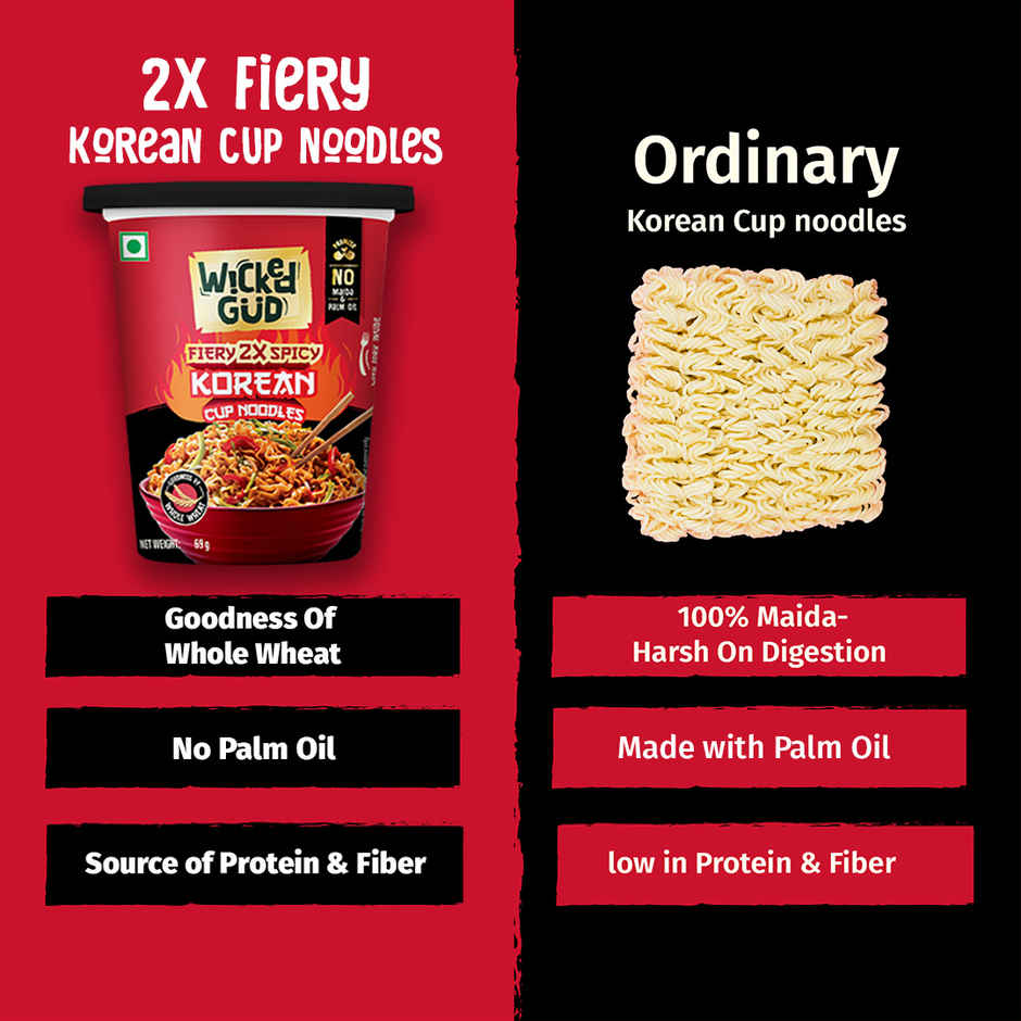 Wickedgud Fiery 2x Spicy Korean Cup Noodles