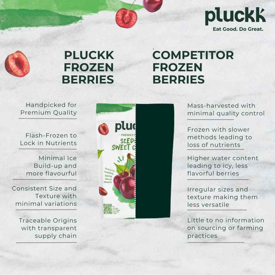 Pluckk Fresh Frozen Seedless Cherry Natural No Added Sugar Non Gmo Antioxidant Potassium Rich Snack