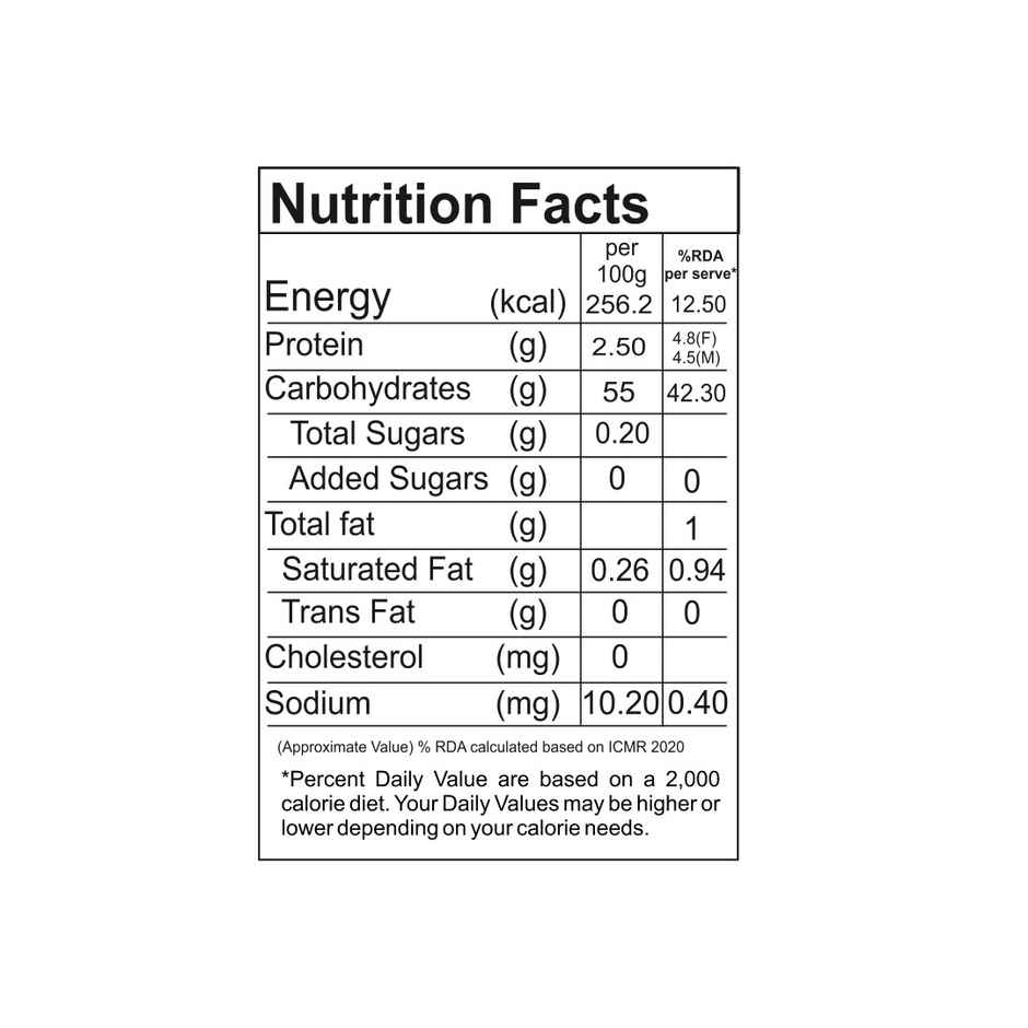 Yuvika Dried Rose Petals