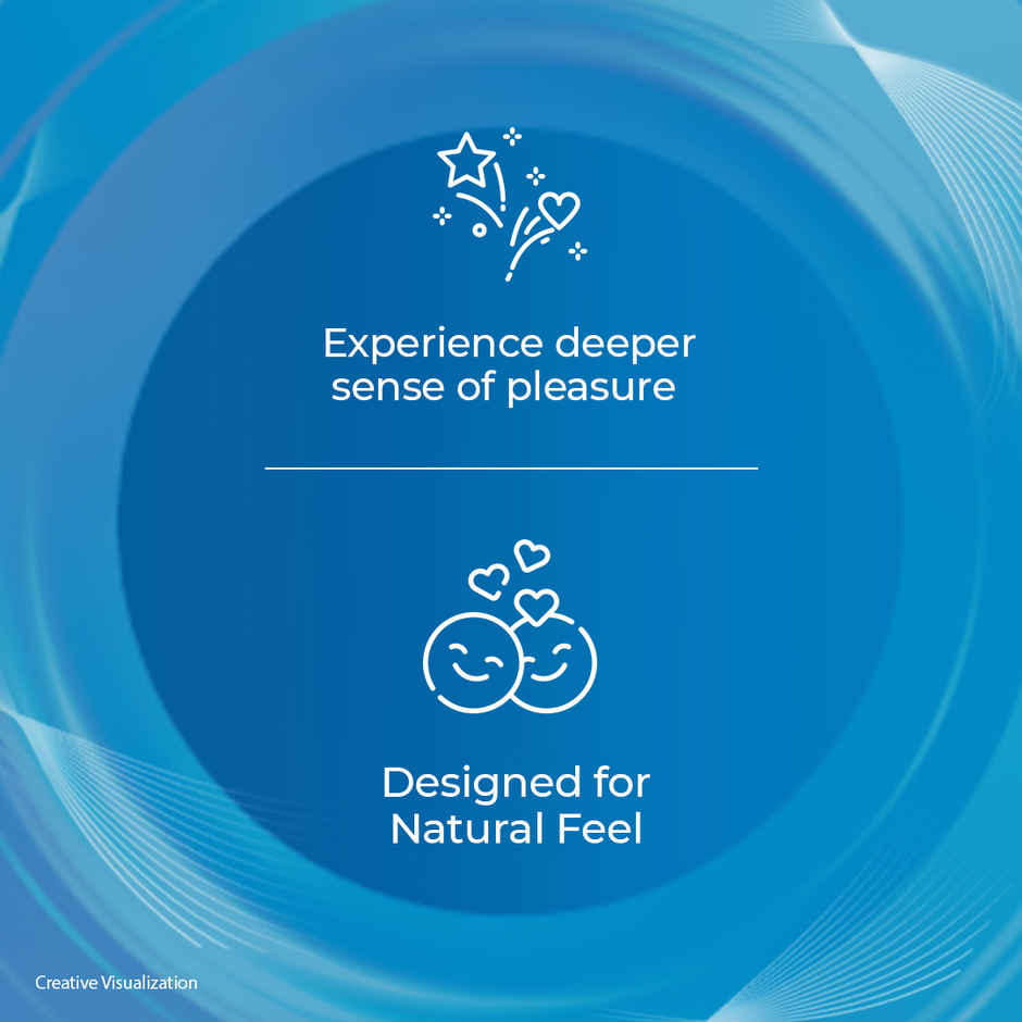 Unfold Cipla Health Unfold Very Thin Condoms