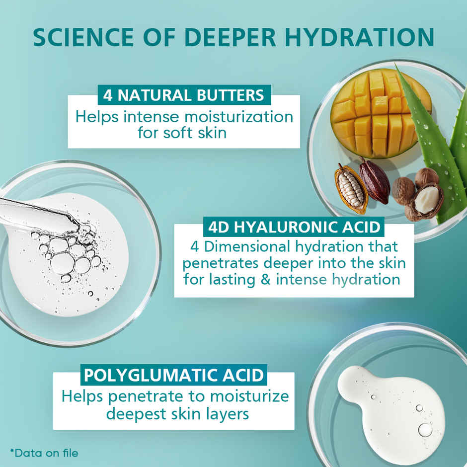 Venusia Max Intensive Moisturizing Lotion with 4D Hyaluronic+Polyglutamic Acid | Normal to Dry Skin