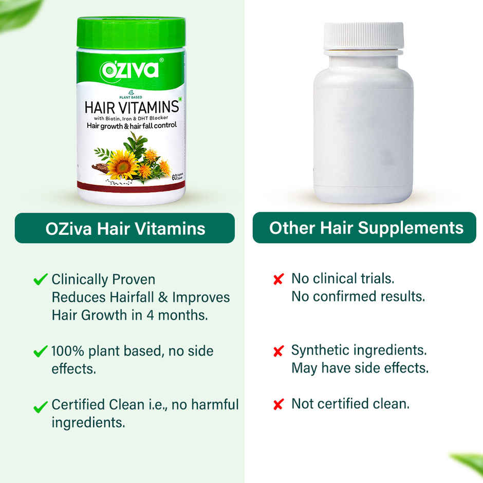 Oziva Hair Vitamins with Biotin, Iron and DHT Blocker for Hair Growth and Hairfall Control