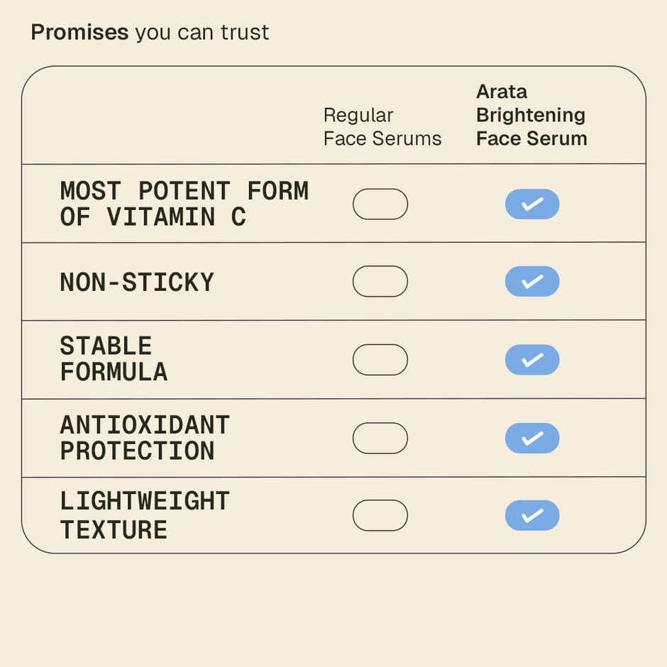 Arata Brightening Face Serum | Vitamin C, E & Ferulic Acid | Reduces Dark Spots