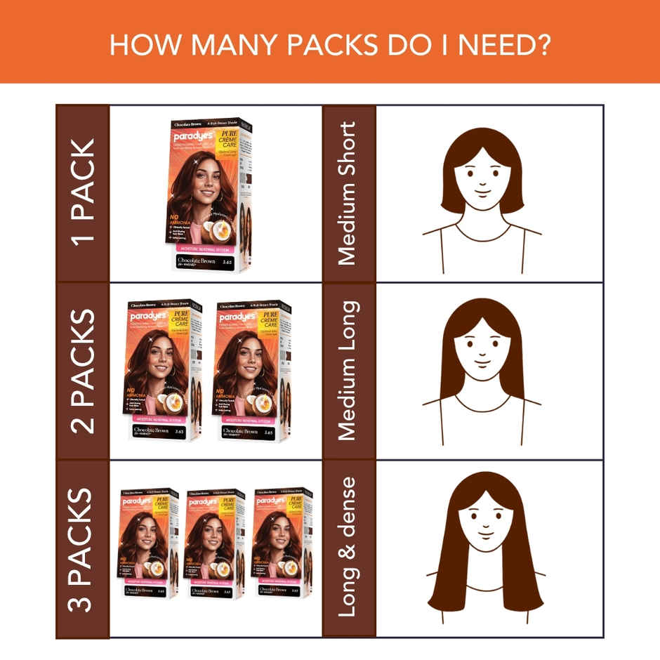 Paradyes Pure Creme Care No Ammonia Hair Color | Chocolate Brown 3.65