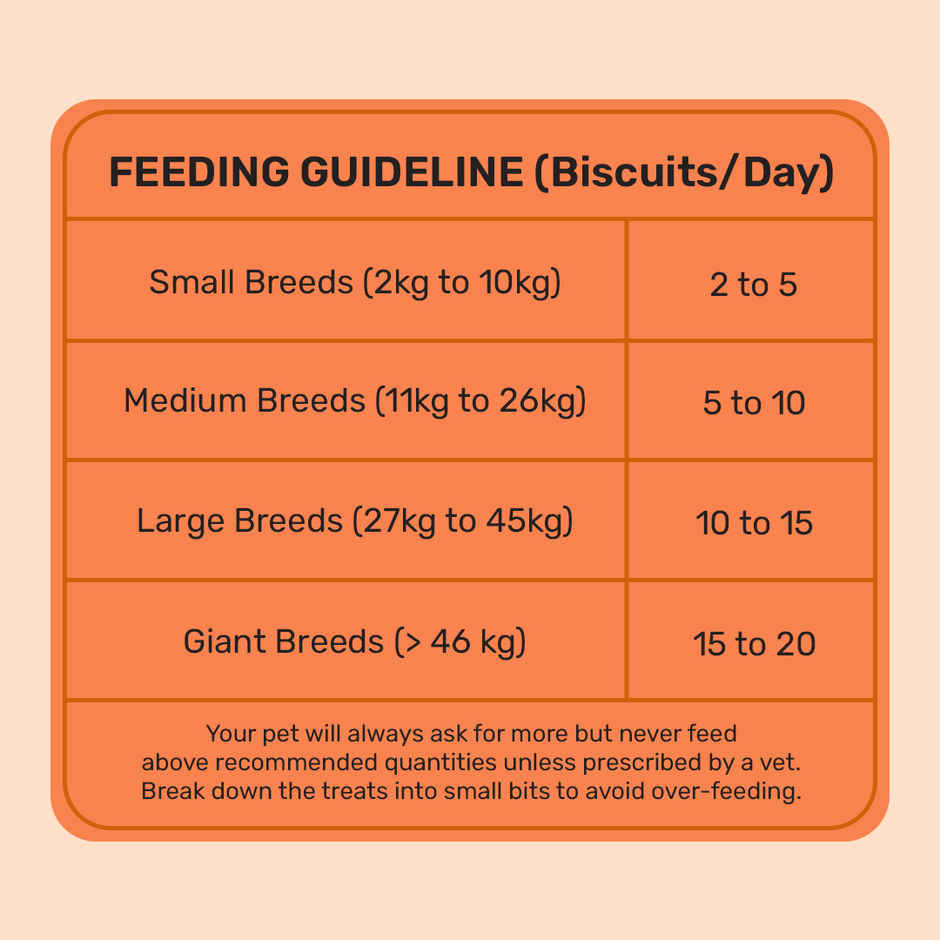HUFT YIMT Pumpkin & Carrots Vegetarian Dog Biscuits