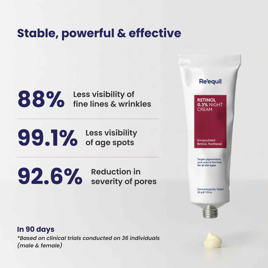 Re'Equil 0.3% Retinol Night Cream | Improves Skin Texture | Reduces Acne | For All Skin Types