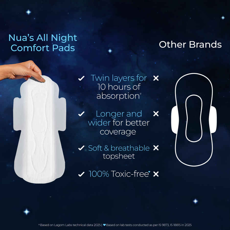 Nua All Night Comfort Sanitary Pads | 30 XXL