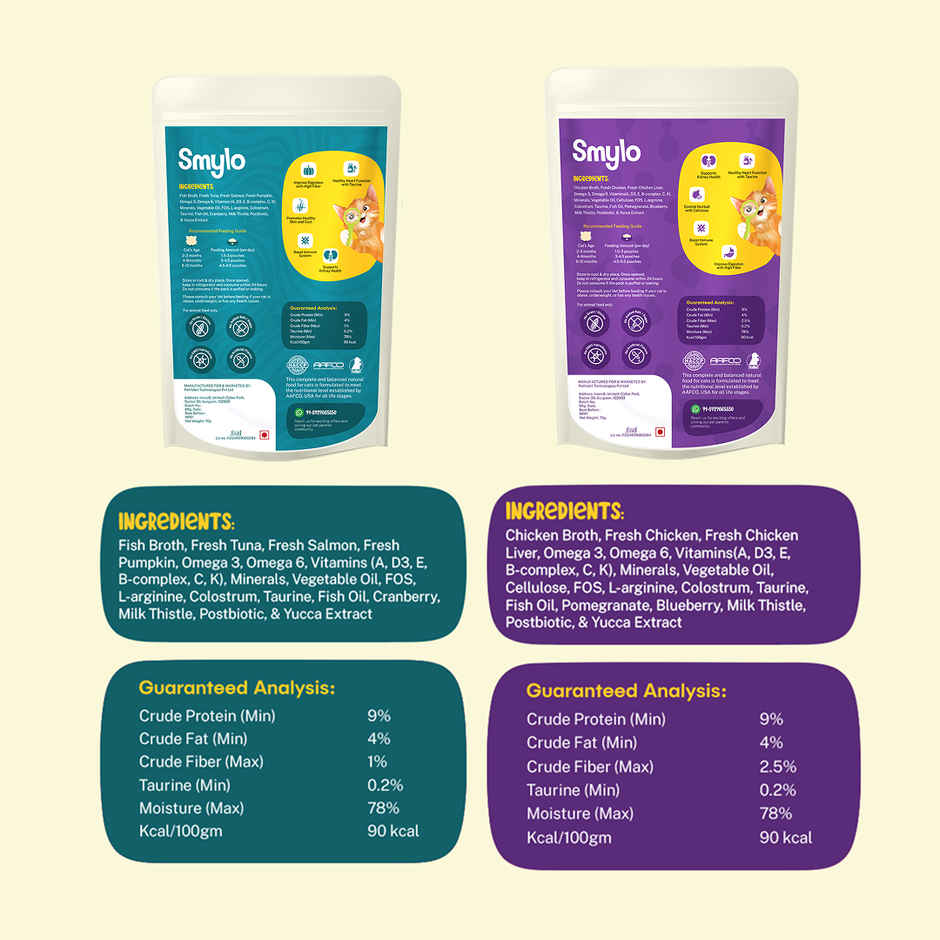 Smylo Kitten Wet Cat Food Variety Combo | Chicken & Tuna, Fresh and Preservative Free