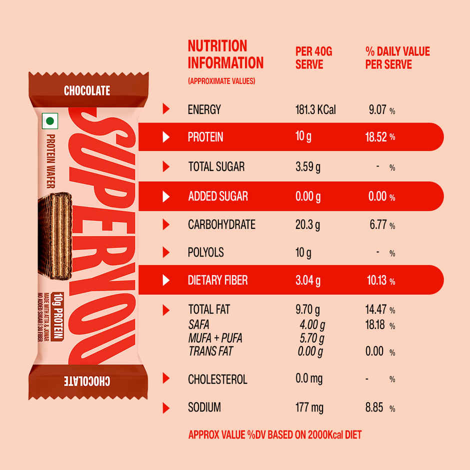 Superyou Chocolate Protein Wafer Bar Combo  