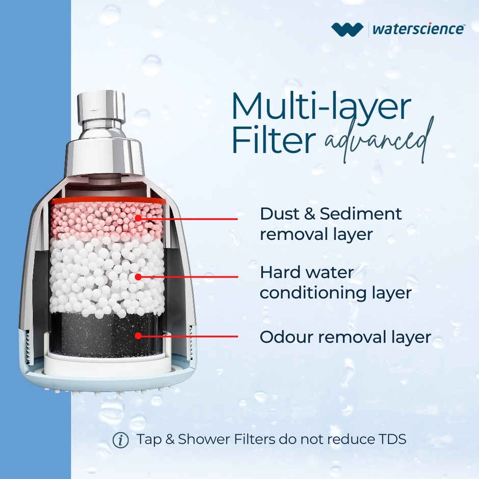 Waterscience CLEO Single Flow Shower Filter | Chrome