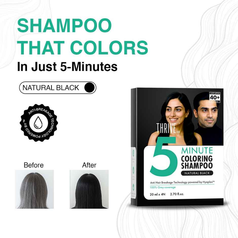 ThriveCo Coloring Shampoo With Hyaplex For Rich - Shiny Colored Hair | Ammonia-Free | Natural Black