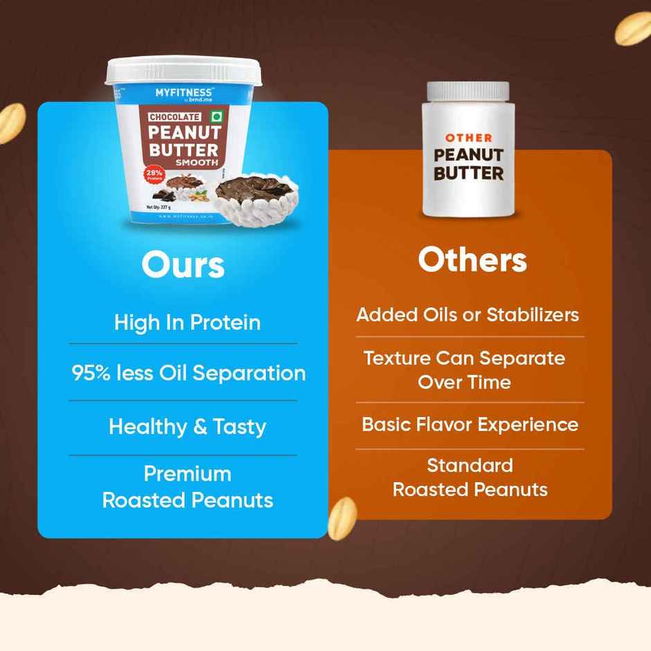 MyFitness Chocolate Peanut Butter Smooth Spread | High Protein