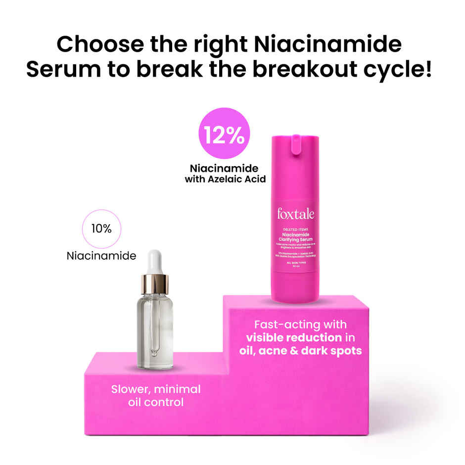 Foxtale 12% Niacinamide Serum with Azelaic Acid for Oil Control & Brightening