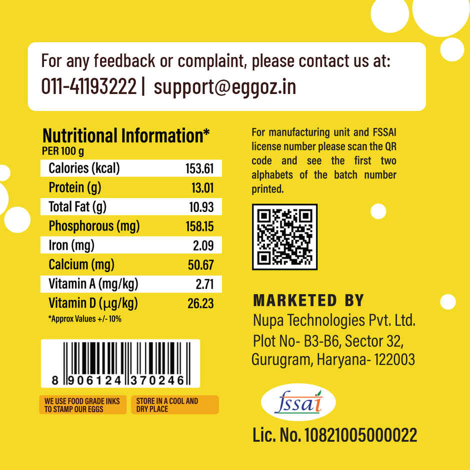 Eggoz Nutrition Protein Rich Farm Fresh White Eggs (10pc) & Residue Free Coriander (100g) Combo