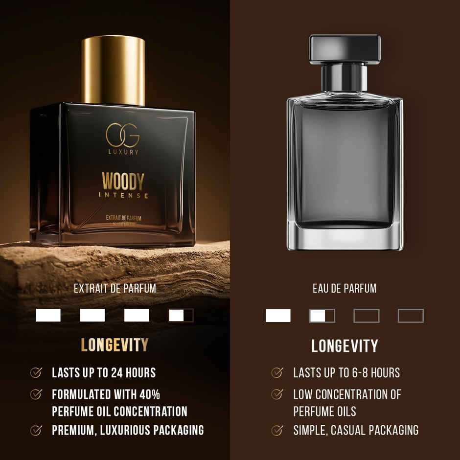 OG Luxury India's Strongest Woody Intense Extrait De Parfum for Men | Long-Lasting Perfume