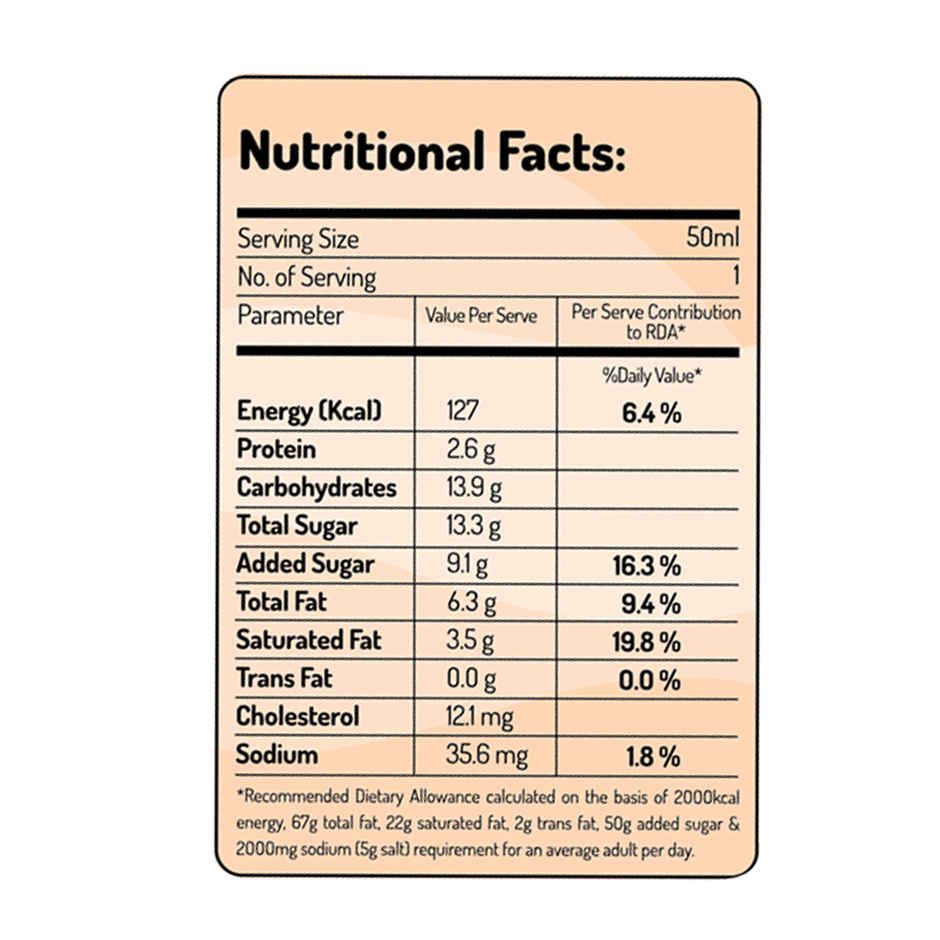 Hangyo Malai Kulfi Ice Cream