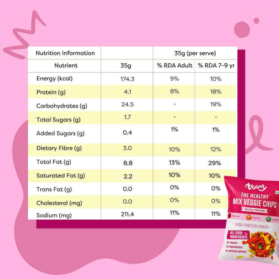 Troovy Healthy High Protein Mix Veggie Chips | No Palm Oil, No Chemicals