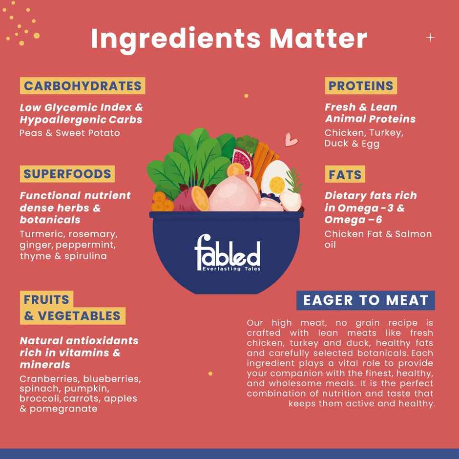 Fabled Eager To Meat - Adult Poulty Recipe