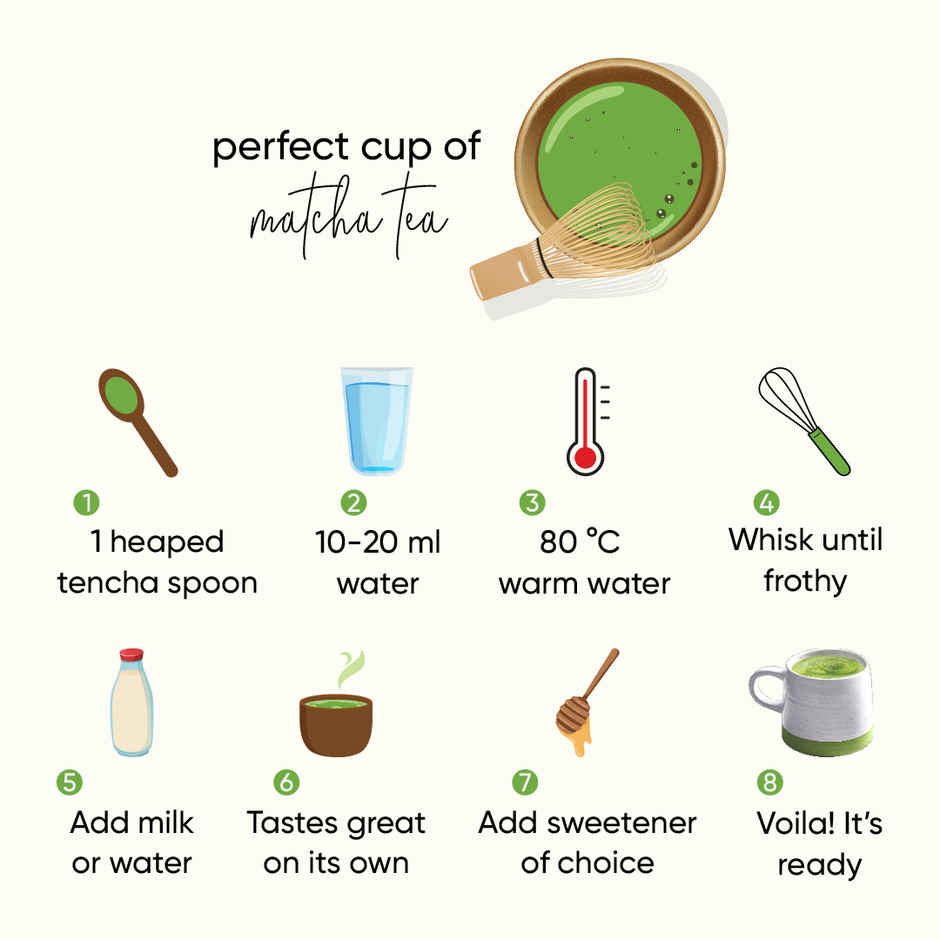 Tencha Ceremonial Classic Matcha Japanese Green Tea